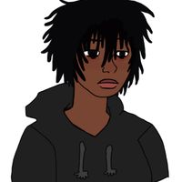 User profile avatar