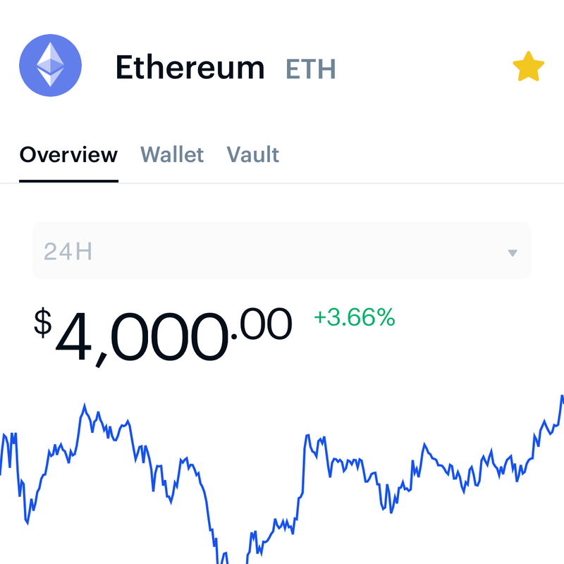 Nft Ether hits $4000 May 9, 2021