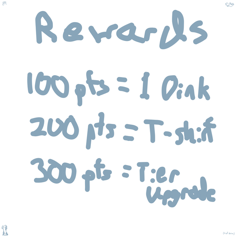 Nft Rewards