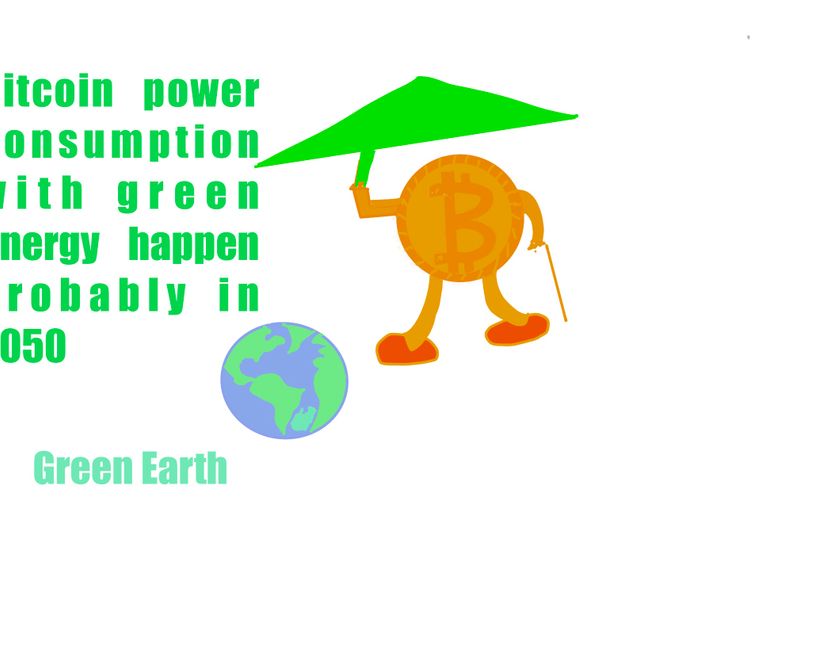 Nft Bitcoin in 2050 and earth