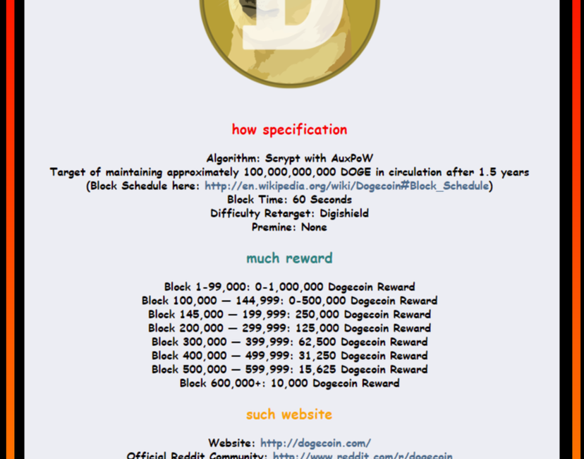 Nft Doge Launched