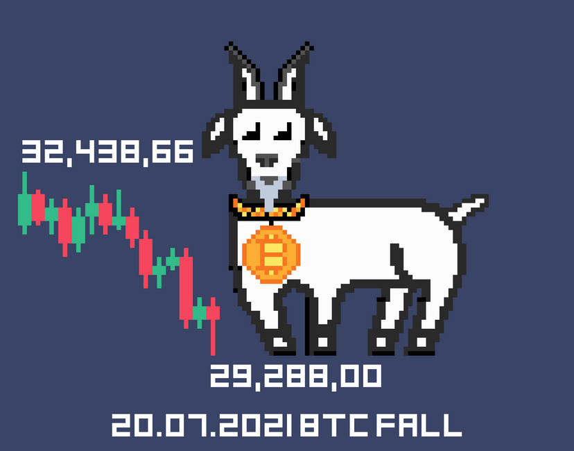 Nft PXLGOAT #24/66 BTC FALL