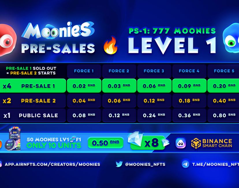 Nft Moonies : PRE-SALES
